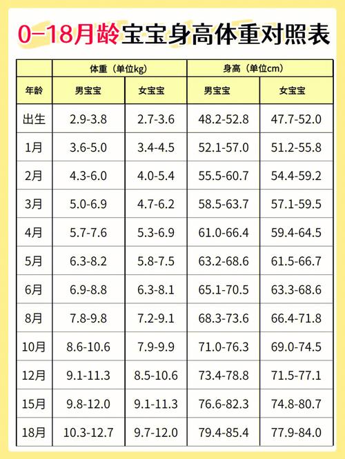 1岁宝宝积食怎么办1岁男童腹中有宝宝正常吗一月龄的宝宝是新生儿吗