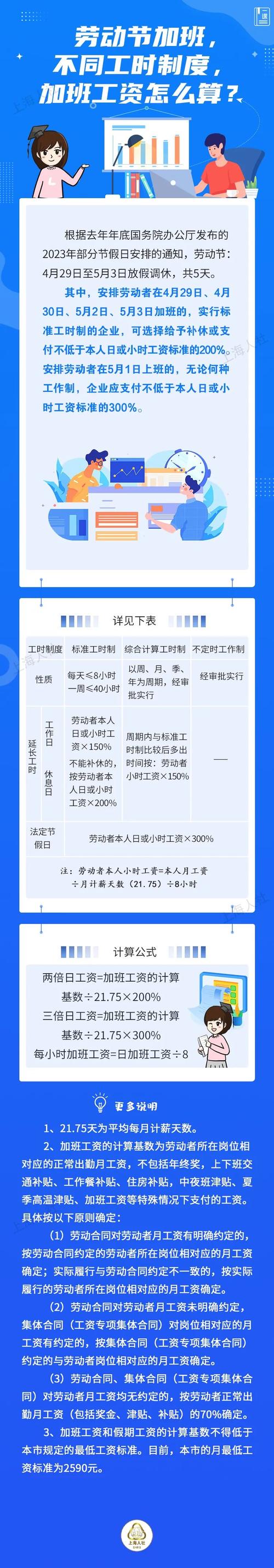 有没有加班少的职业？工资低也没问题工资可少但要不加班怎么办假如现在你有一份工作，经常加班而且工资不高，你会怎么办 汽车2