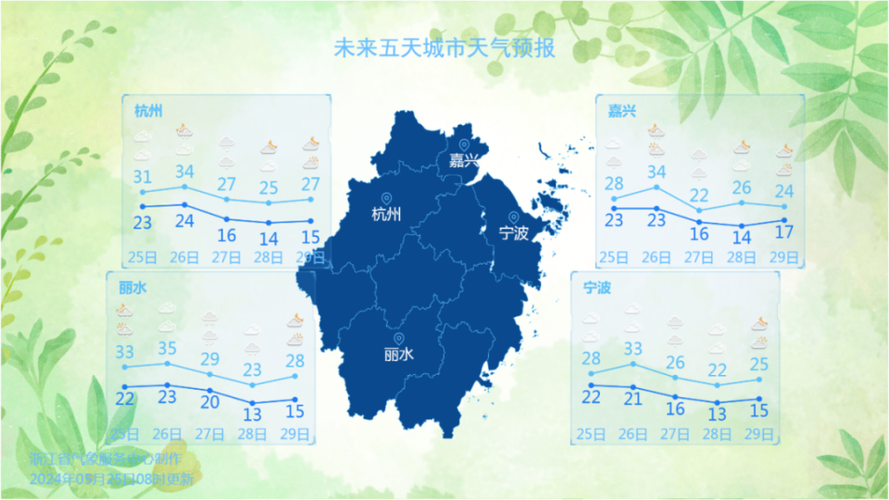 浙江东北部下雨吗浙江最大降雨常年下雨最多的省份