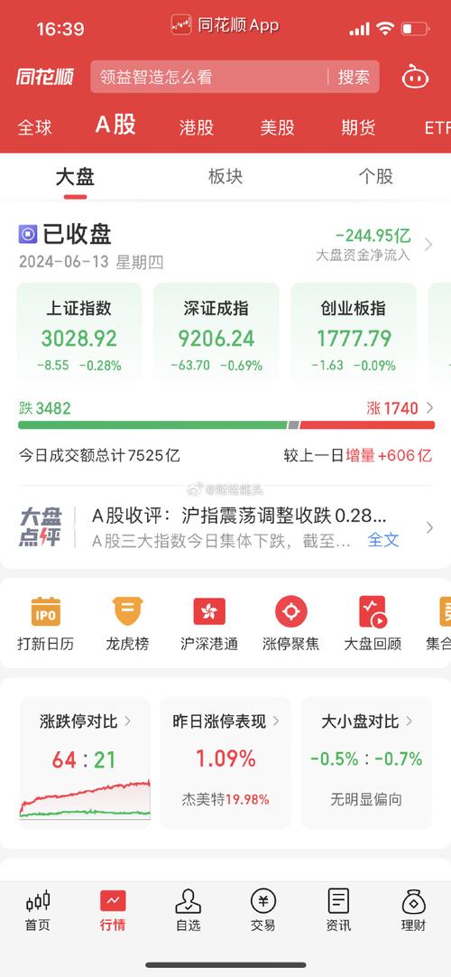 春节之后，A股会不会有一波上涨行情a股将迎第二波上涨的股票10月22号上证指数股票暴涨，个股也跟随暴涨，第二天会出现反弹吗 汽车报价