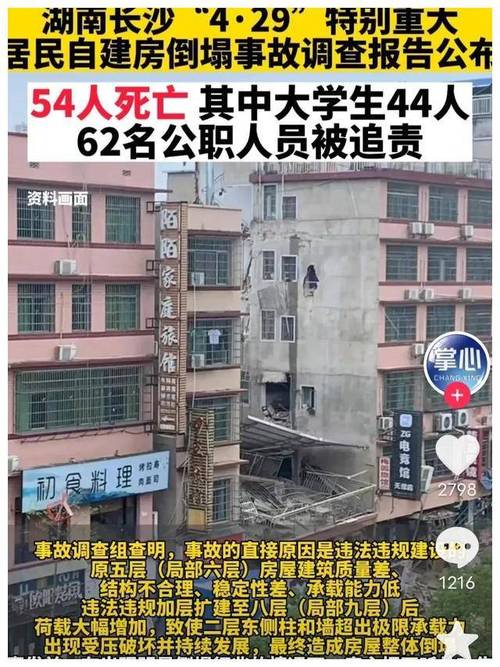 农村可以建存放生产资料的仓库吗？该怎么做豪华庄园被指违建怎么办豪华庄园被指违建 燃油汽车